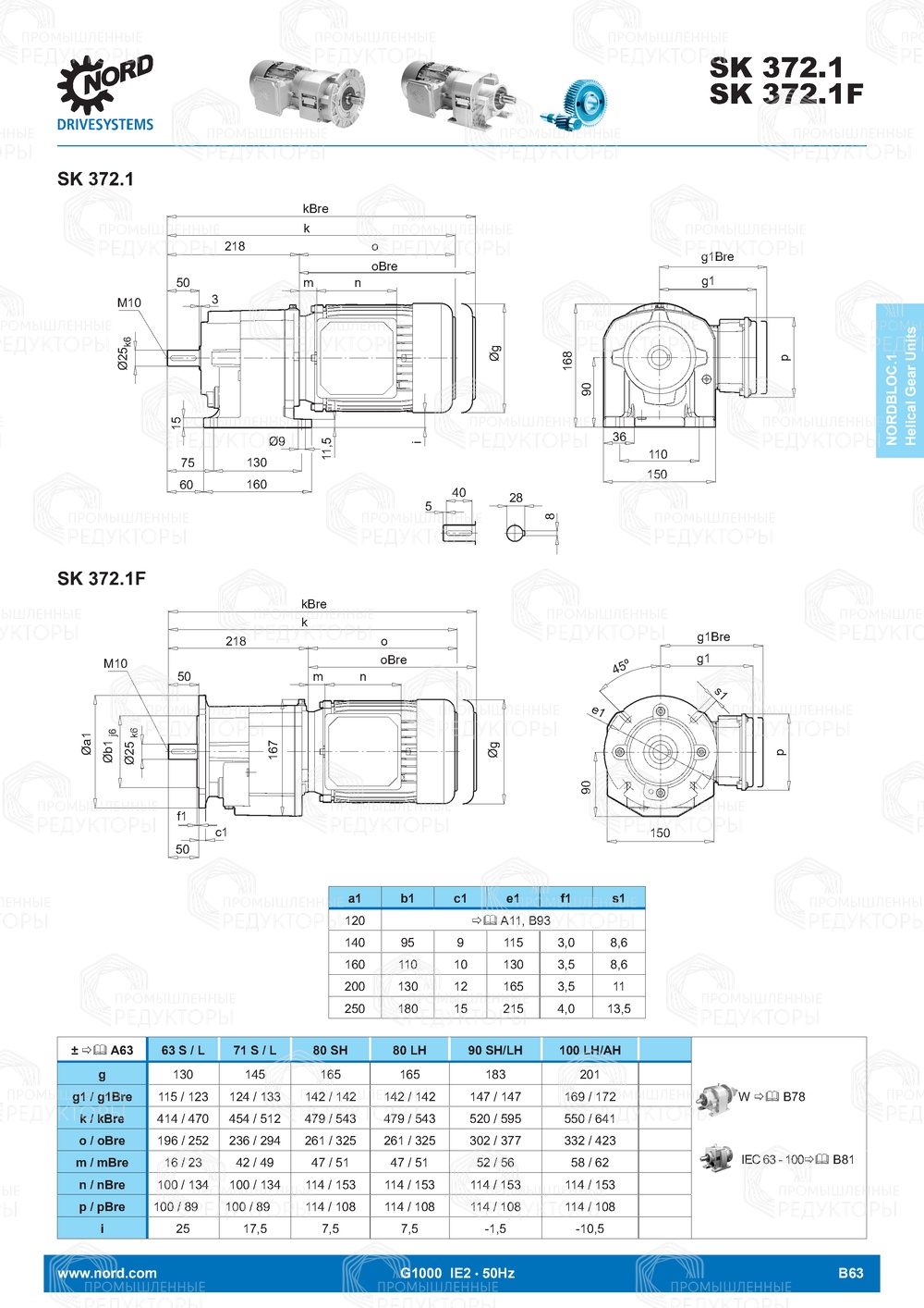 Мотор-редуктор Nord SK 372.1 Nord SK 372.1